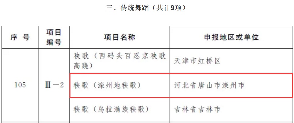 唐山又添两项国家级非遗1.jpg