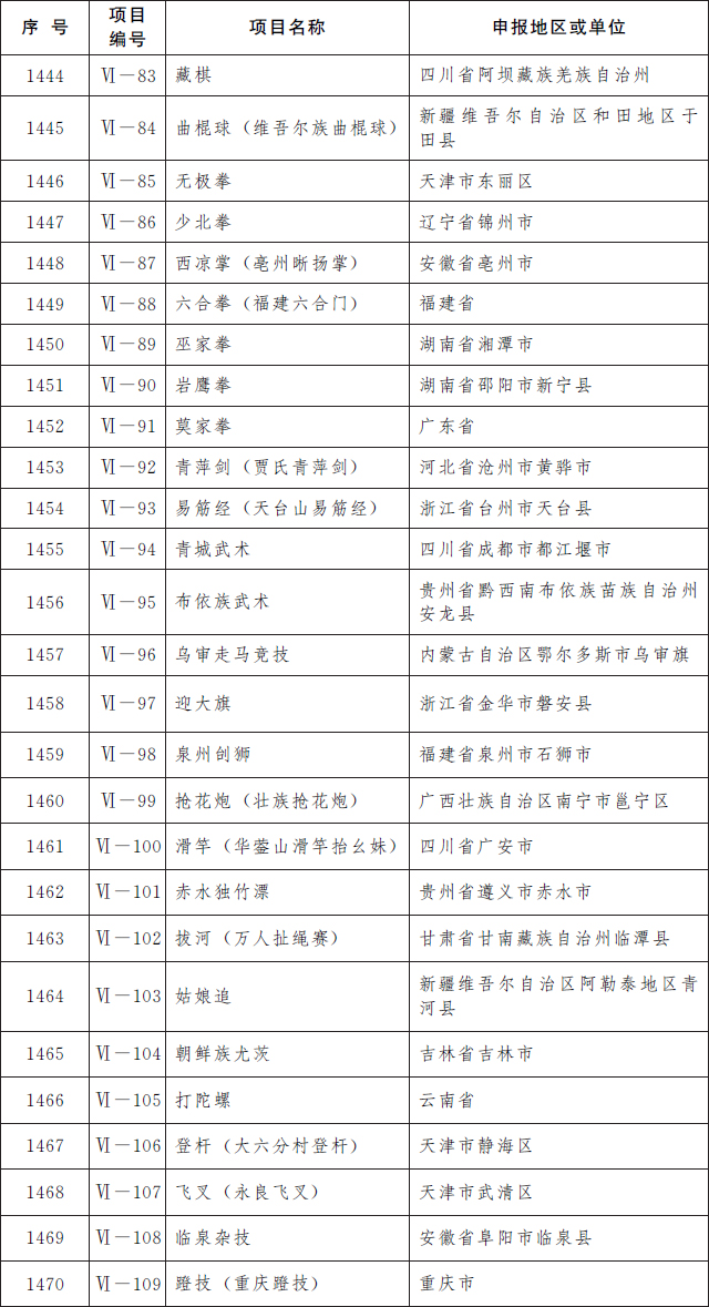 唐山又添两项国家级非遗8.jpg