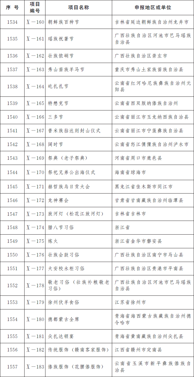 唐山又添两项国家级非遗11.jpg