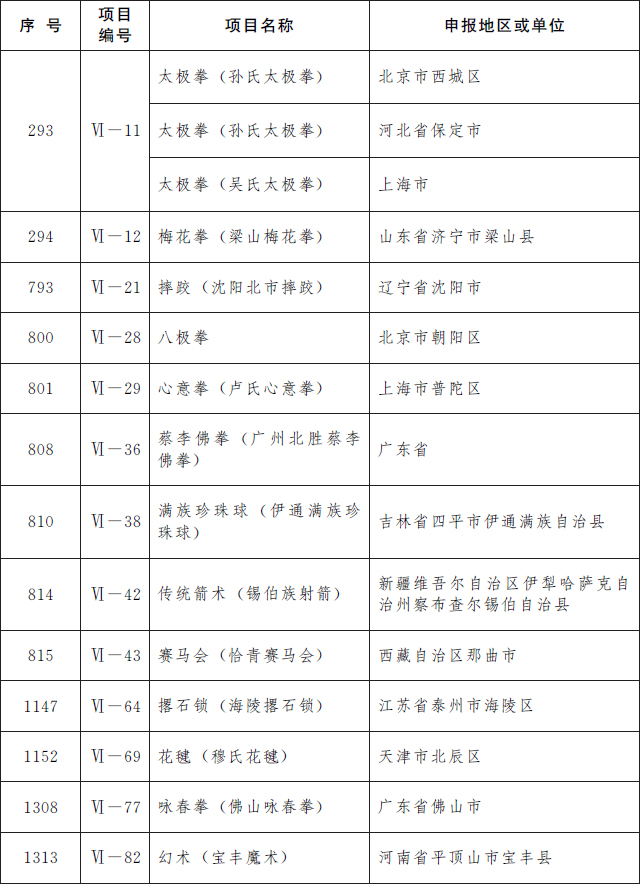 唐山又添两项国家级非遗17.jpg