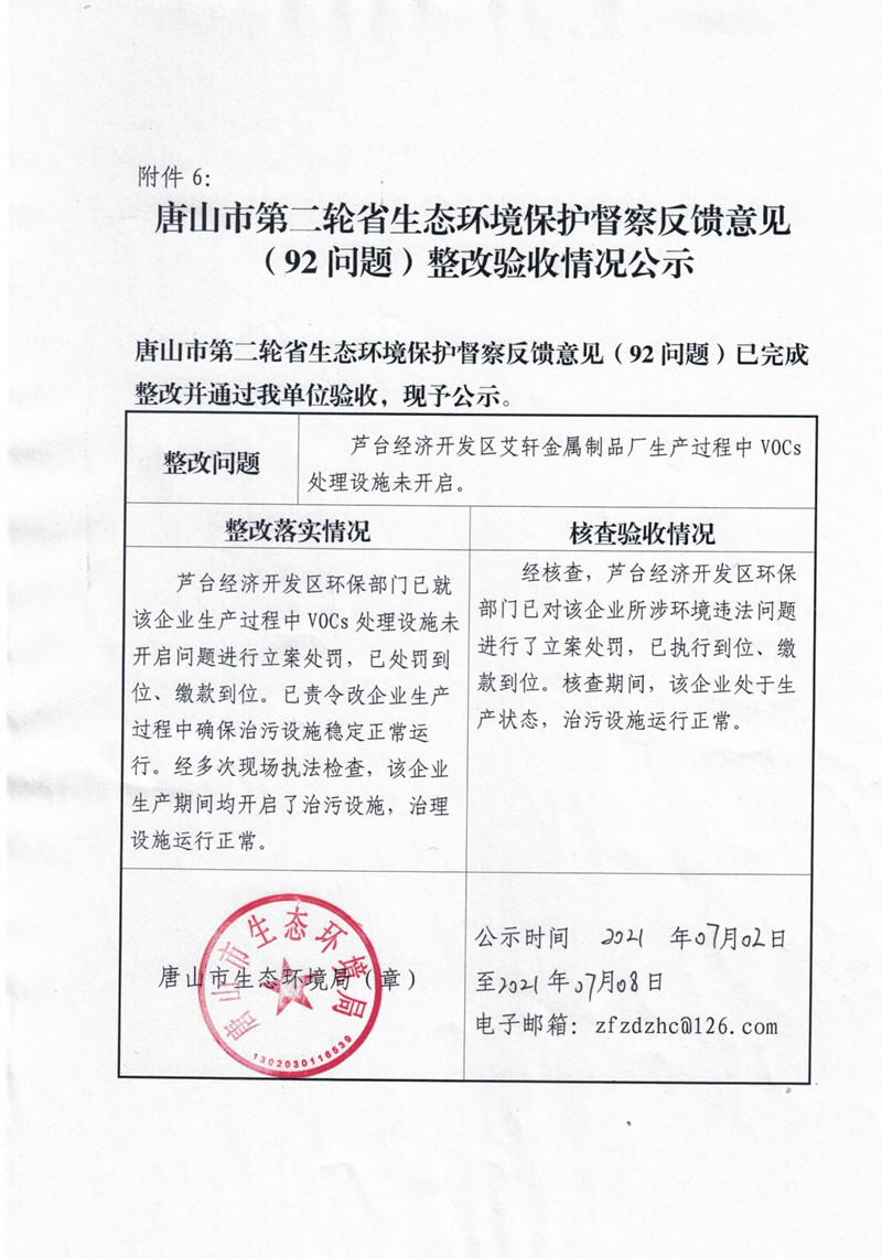 唐山市第二轮省生态环境保护局督查反馈意见（92问题）整改验收情况公示_副本.jpg