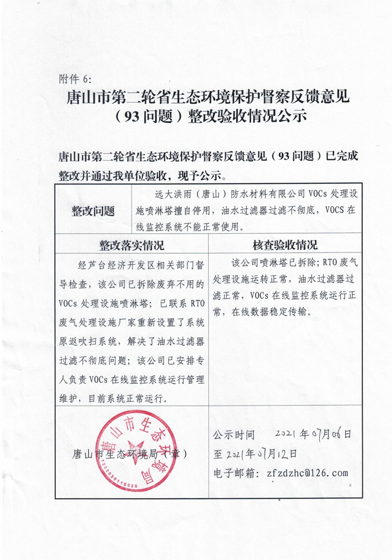 唐山市第二轮省生态环境保护局督查反馈意见（93问题）整改验收情况公示_副本.jpg