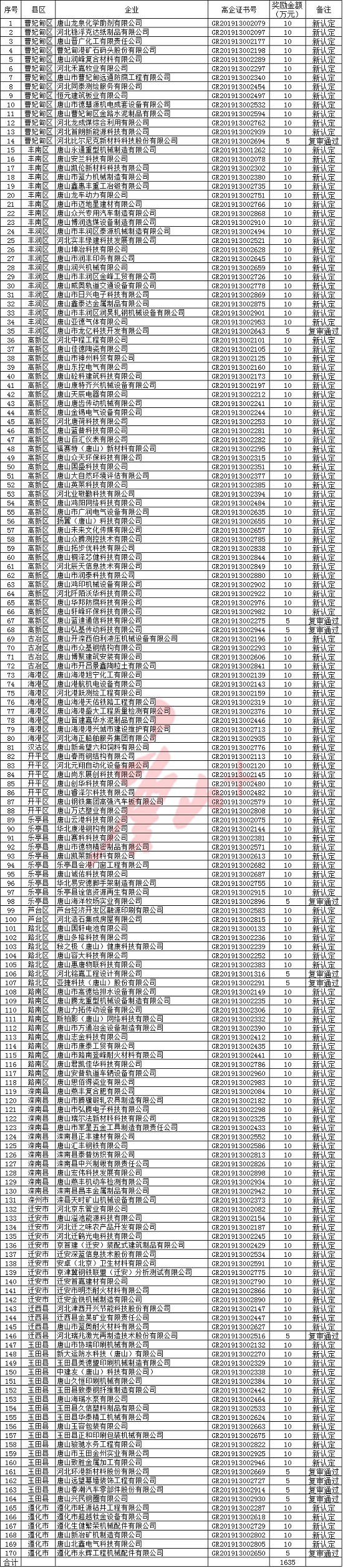 微信图片_20210708163408.jpg 微信图片_20210708163408.jpg