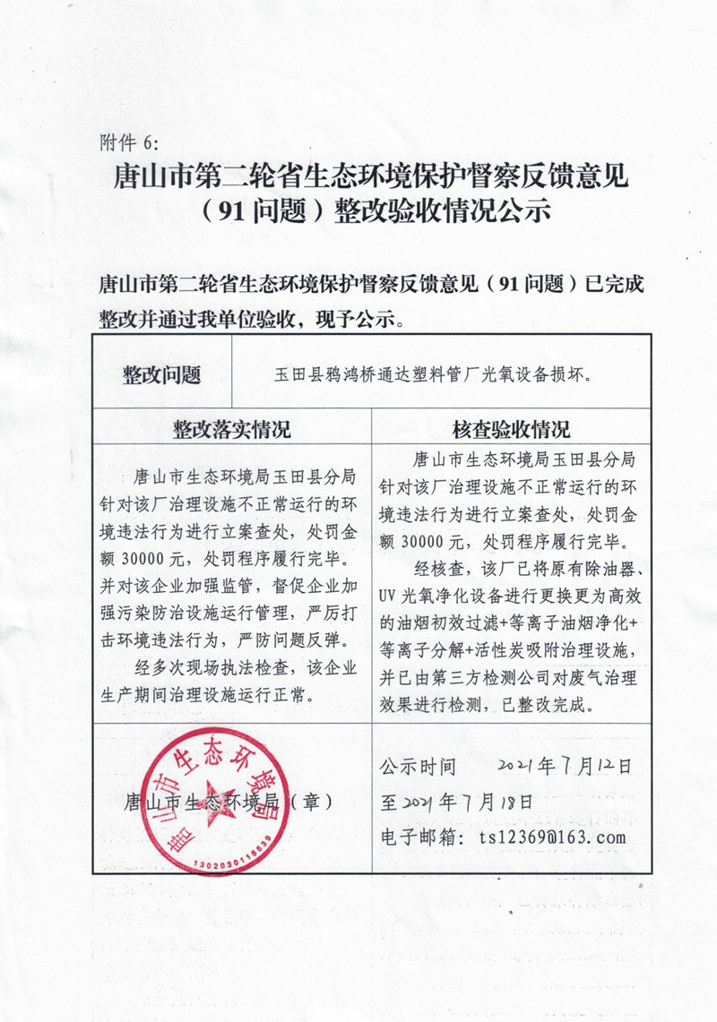 唐山市第二轮省生态环境保护局督查反馈意见（91问题）整改验收情况公示_副本.jpg