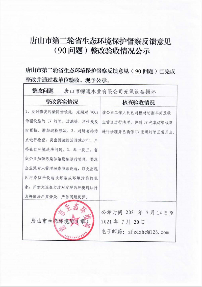 唐山市第二轮省生态环境保护局督查反馈意见（90问题）整改验收情况公示_副本.jpg
