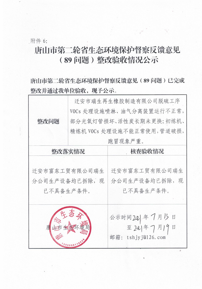 唐山市第二轮省生态环境保护局督查反馈意见（89问题）整改验收情况公示_副本.jpg