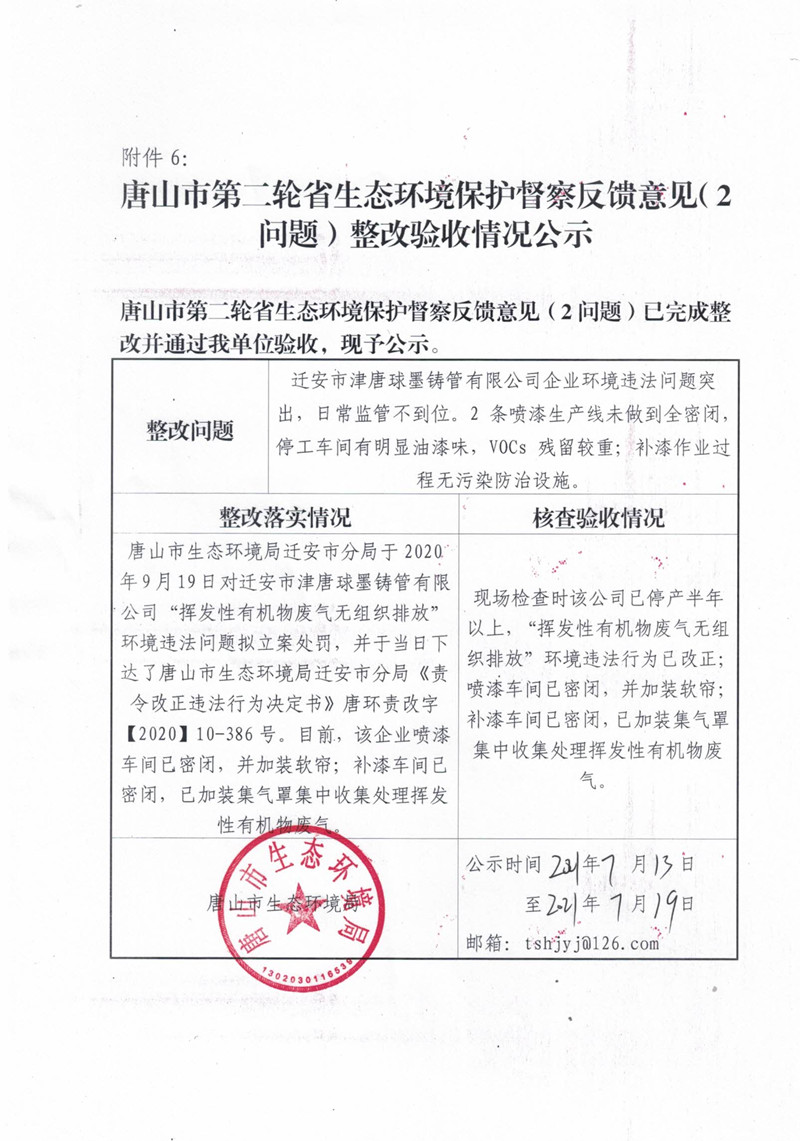 唐山市第二轮省生态环境保护局督查反馈意见（2问题）整改验收情况公示_副本.jpg