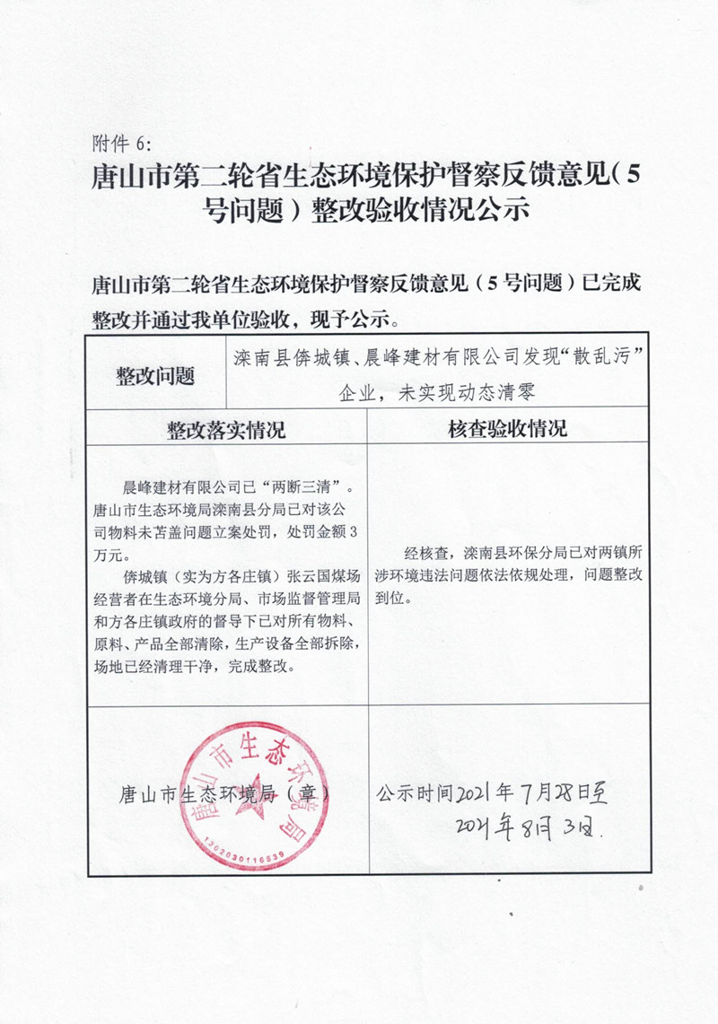 唐山市第二轮省生态环境保护局督查反馈意见（5问题）整改验收情况公示_副本.jpg