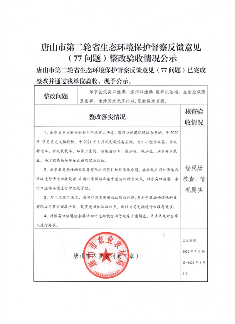 唐山市第二轮省生态环保督查反馈意见（77问题）整改验收情况公示.jpg