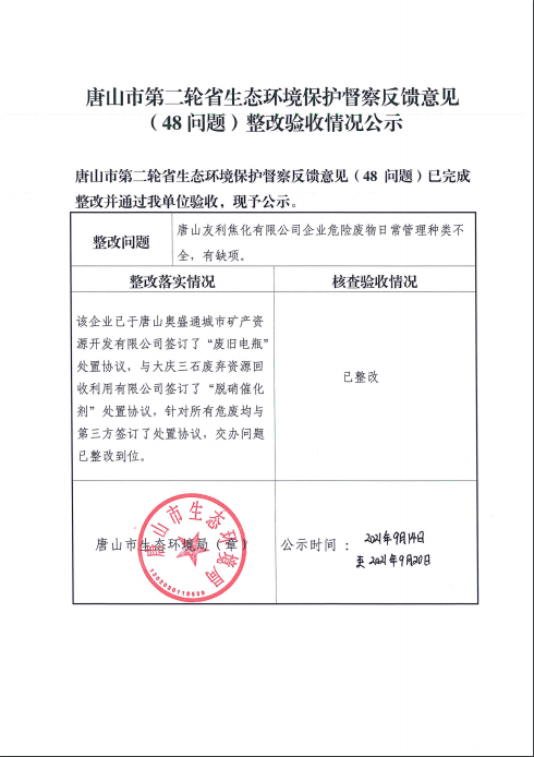 唐山市第二轮省生态环境保护督察反馈意见（48问题）整改验收情况公示.png