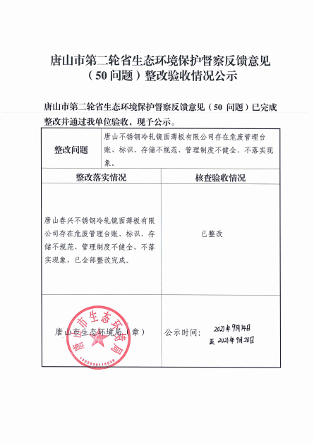 唐山市第二轮省生态环境保护督察反馈意见（50问题）整改验收情况公示.png