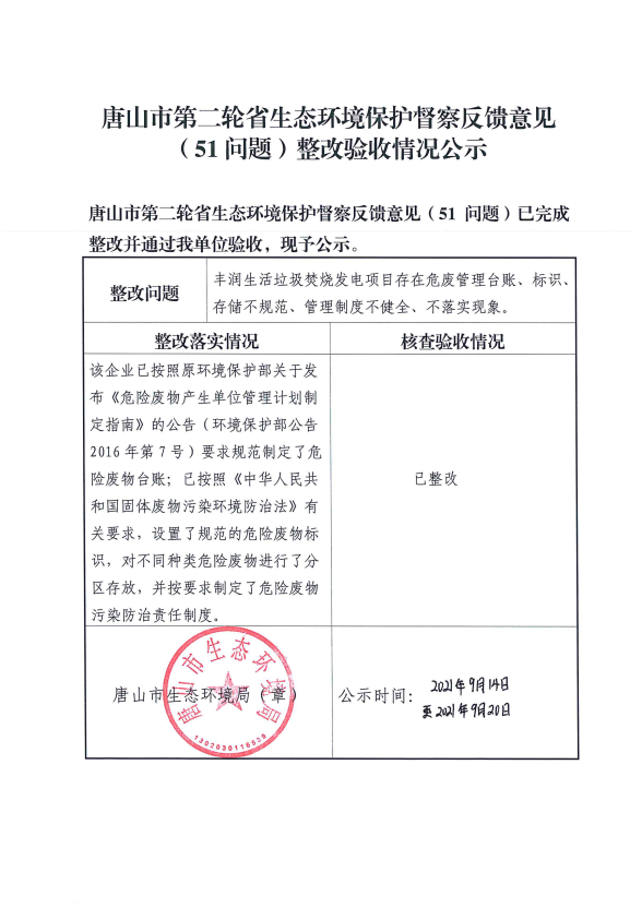 唐山市第二轮省生态环境保护督察反馈意见（51问题）整改验收情况公示.png