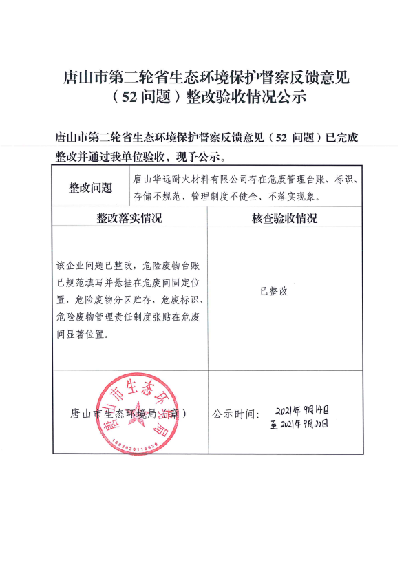 唐山市第二轮省生态环境保护督察反馈意见（52问题）整改验收情况公示.png