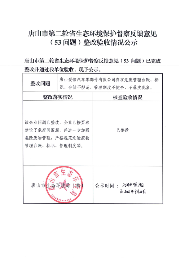 唐山市第二轮省生态环境保护督察反馈意见（53问题）整改验收情况公示.png