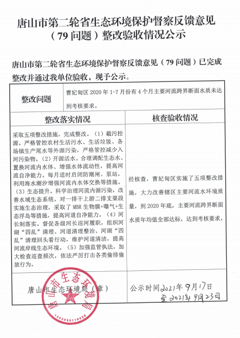 唐山市第二轮省生态环境保护督察反馈意见(79问题)整改验收情况公示.png