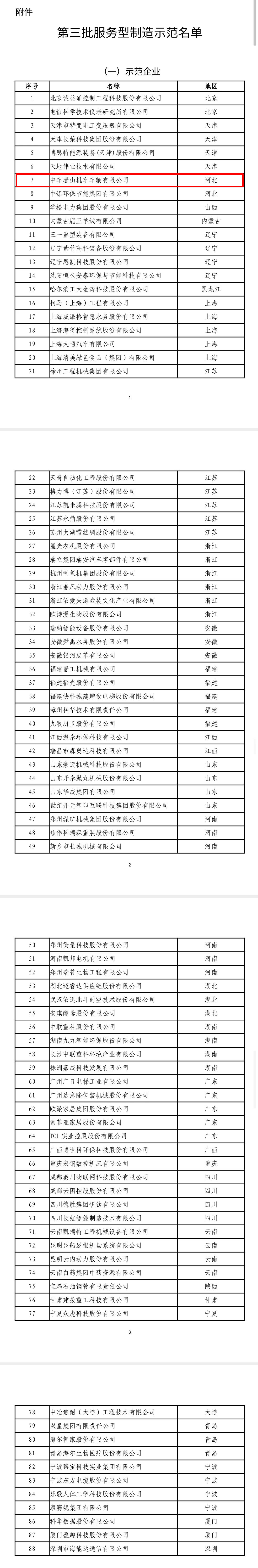 工信部公布“示范”名单！唐山两企业入选1.jpg
