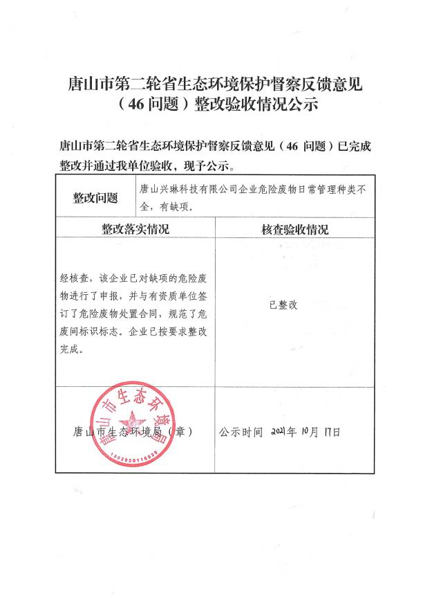 唐山市第二轮省生态环境保护督察反馈意见(46问题)整改验收情况公示.jpg