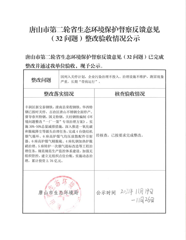 唐山市第二轮省生态环境保护督察反馈意见(32问题)整改验收情况公示_副本.jpg