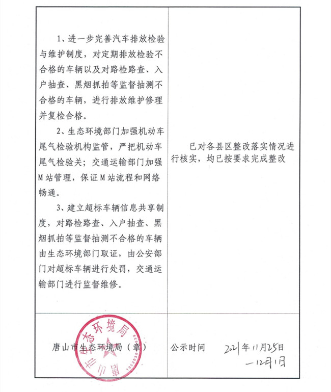 唐山市第二轮省生态环境保护督察反馈意见(106问题)整改验收情况公示1_副本.jpg