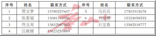 2022年廉洁征兵监督信息公示2.jpg