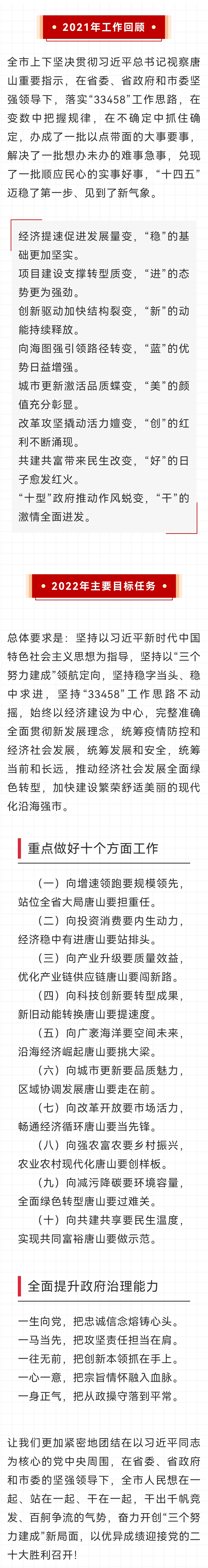 900字速读！2022年唐山《政府工作报告》极简版.jpg