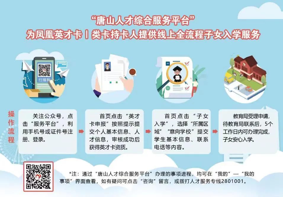 教育局直接受理！唐山这些人的子女入学可线上申请！.jpg
