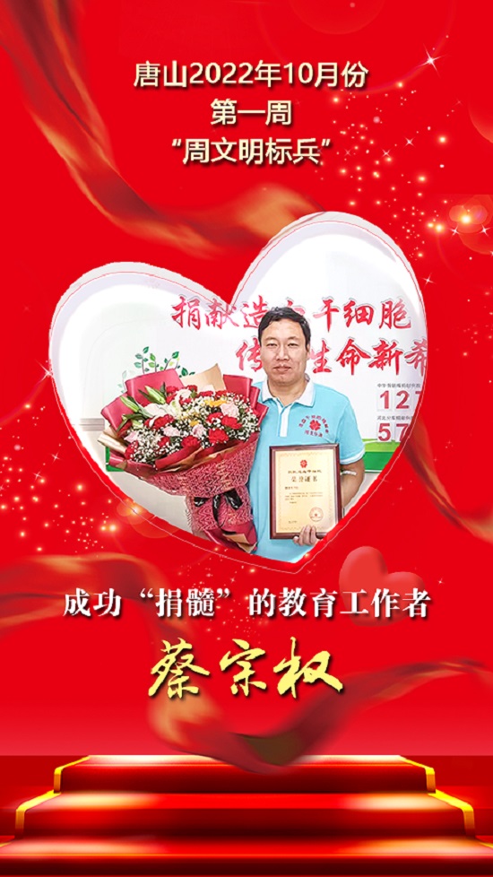 唐山10月份第一周“周文明标兵”名单发布5.jpg