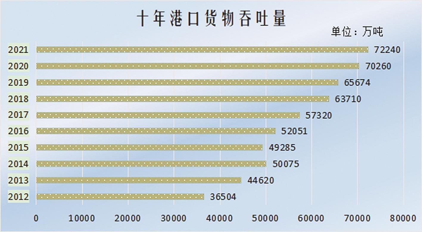 唐山基建支撑有力筑牢经济发展压舱石2.jpg