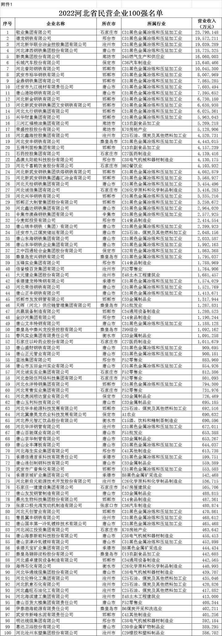 河北民营企业2.jpeg