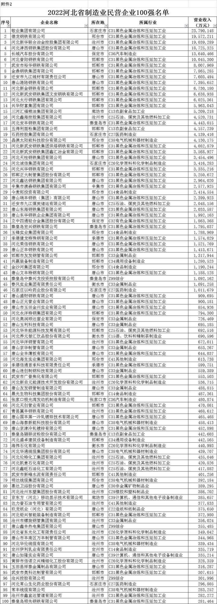 河北民营企业3.jpeg