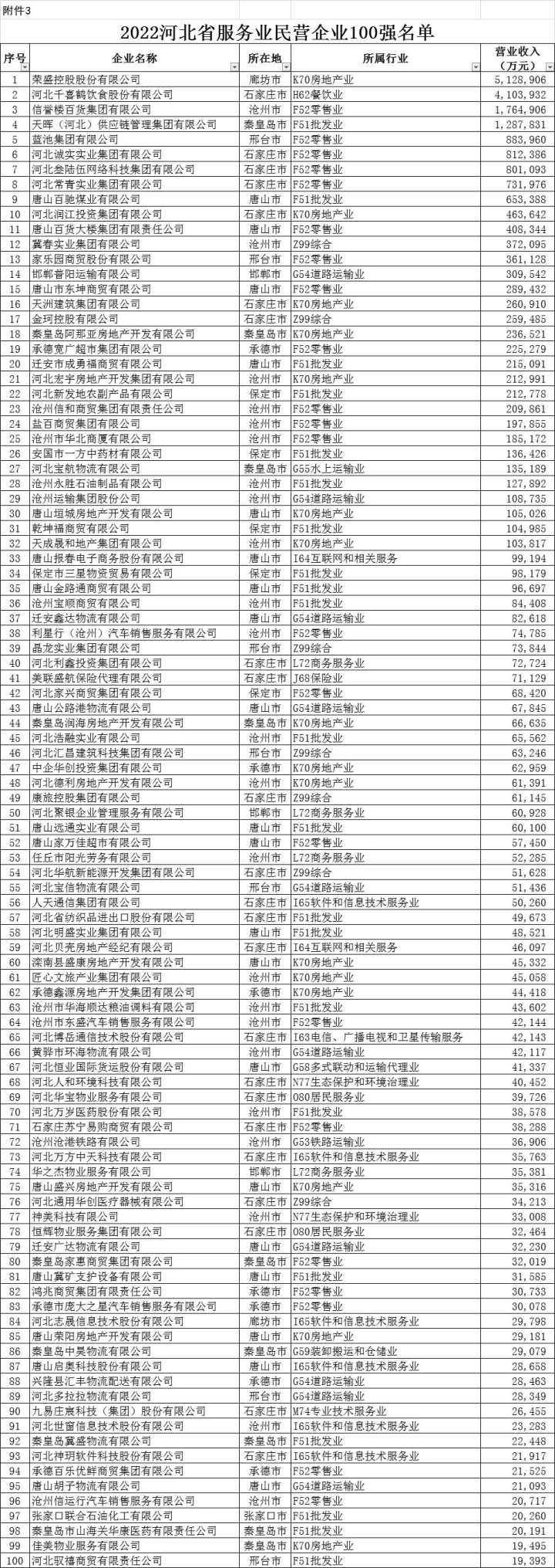 河北民营企业4.jpeg