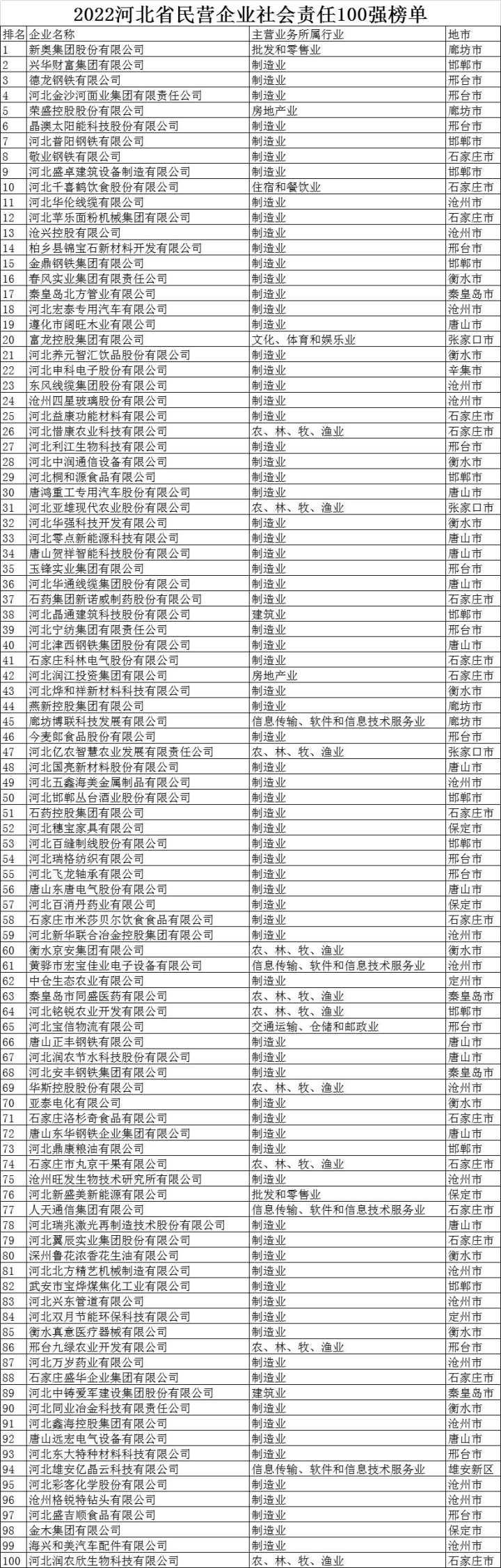 河北民营企业5.jpeg