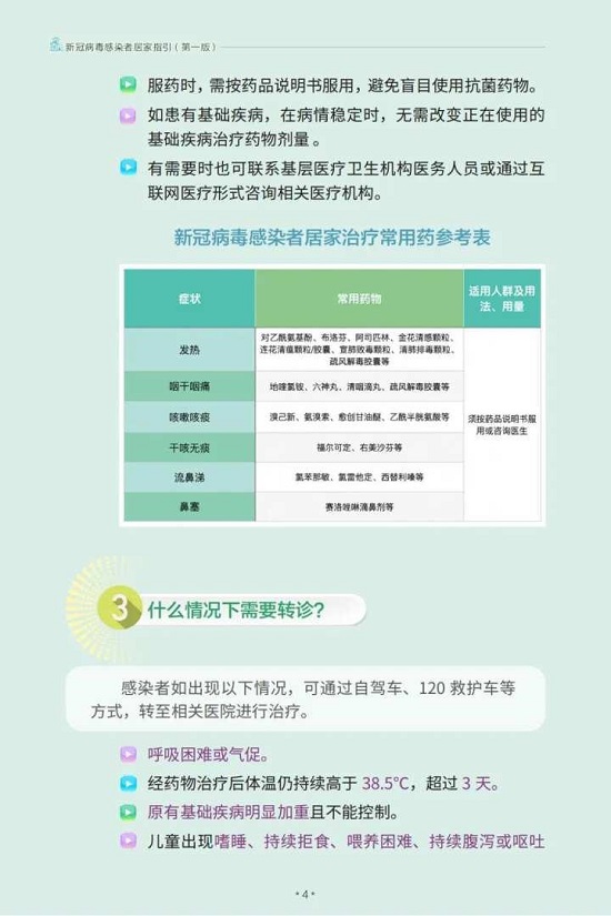 “阳”了如何居家？指引来了！4.jpeg