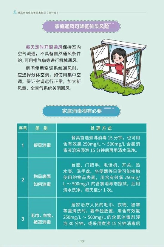 “阳”了如何居家？指引来了！10.jpeg