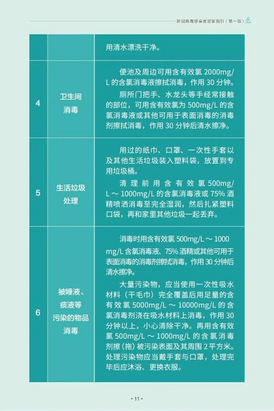 “阳”了如何居家？指引来了！11.jpeg