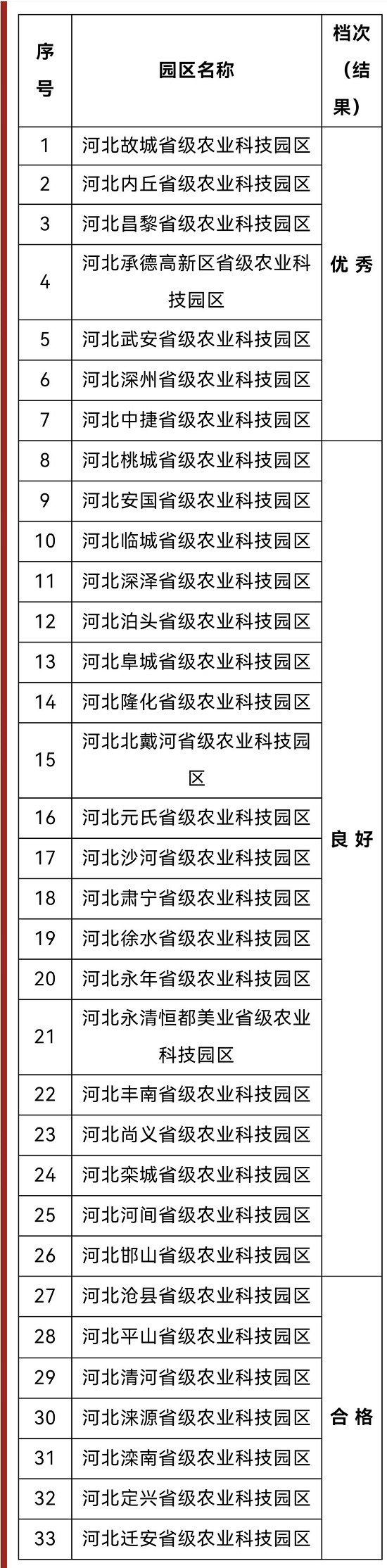 农业科技园1.jpg