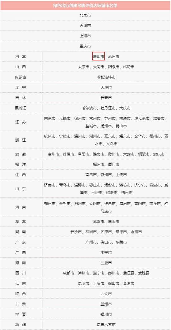 绿色出行2.jpg