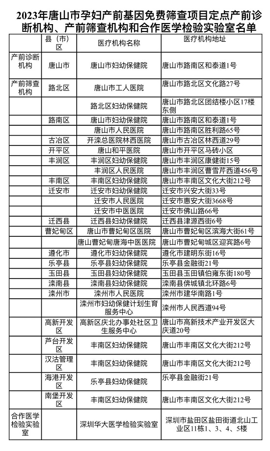 筛查机构.jpg