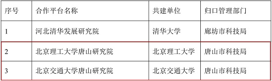 科技平台1.jpg