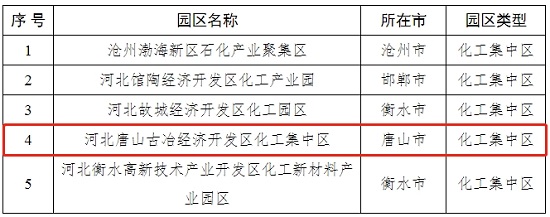 省化工园区1.jpg