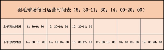 2月26日至3月9日，唐山新体育中心羽毛球场免费预约入场1.jpg