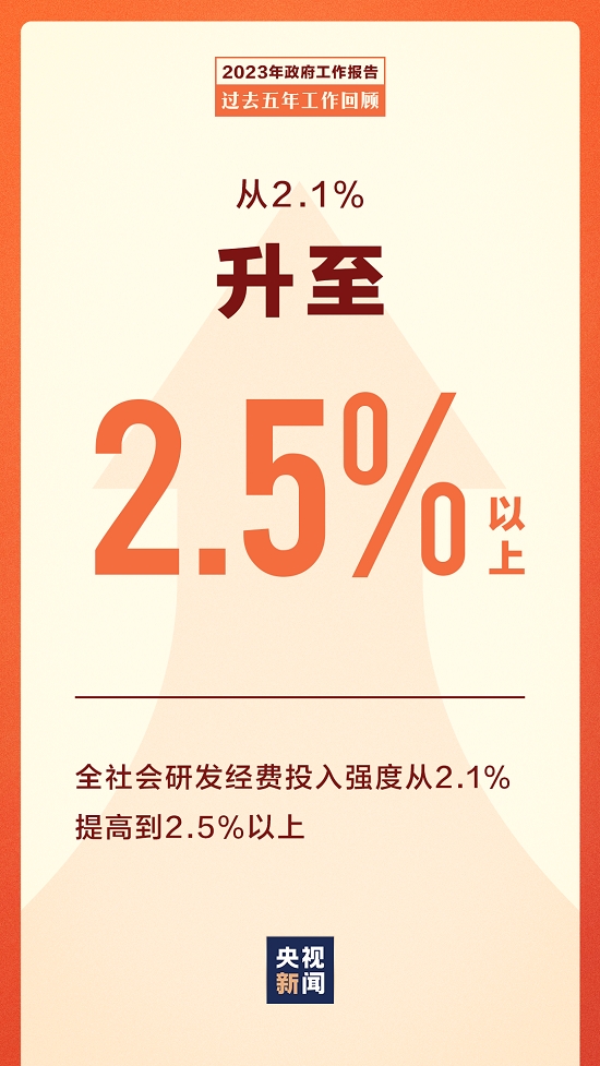 升降2.jpg