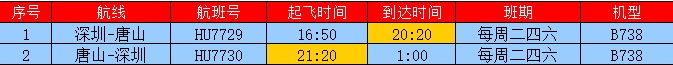 新增佛山、南宁两个航点！3月26日，唐山机场执行夏航季航班计划4.jpg