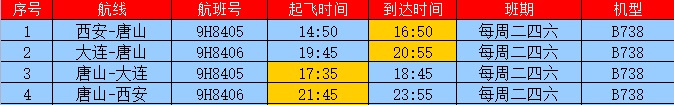 新增佛山、南宁两个航点！3月26日，唐山机场执行夏航季航班计划5.jpg
