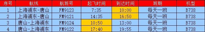 新增佛山、南宁两个航点！3月26日，唐山机场执行夏航季航班计划6.jpg