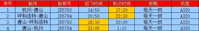 新增佛山、南宁两个航点！3月26日，唐山机场执行夏航季航班计划7.jpg