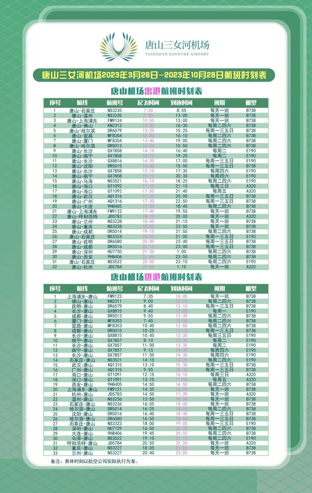 新增佛山、南宁两个航点！3月26日，唐山机场执行夏航季航班计划8.jpg