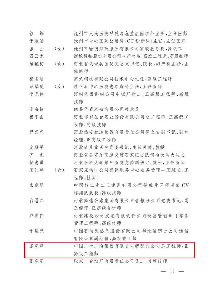 唐山这些集体和个人获全国表彰！3.jpg