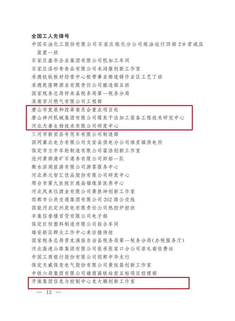 唐山这些集体和个人获全国表彰！4.jpg