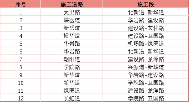事关中秋国庆假期出行！唐山交警最新提示5.jpg